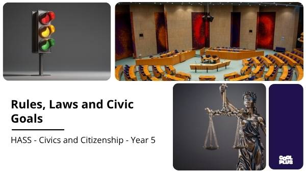 Rules, Laws and Civic Goals Education Presentation — slide 1