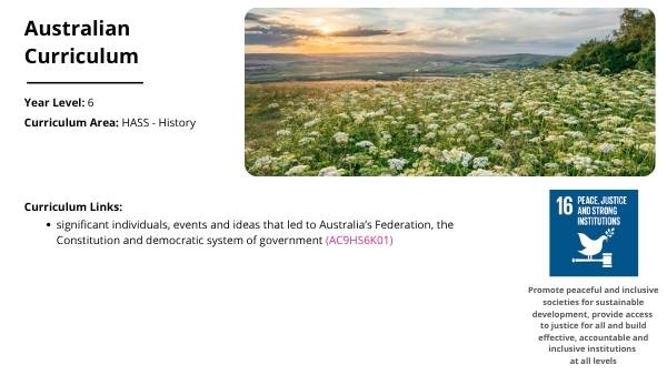 Important Figures of Federation Education Presentation — slide 2