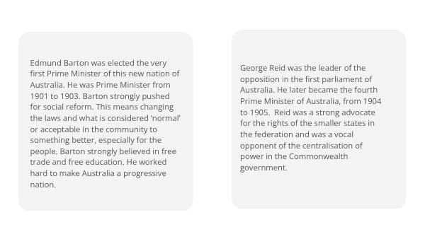 Important Figures of Federation Education Presentation — slide 9