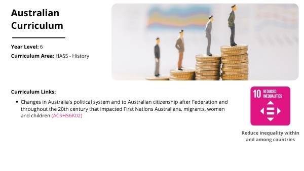 Referendums in Australia Education Presentation — slide 2