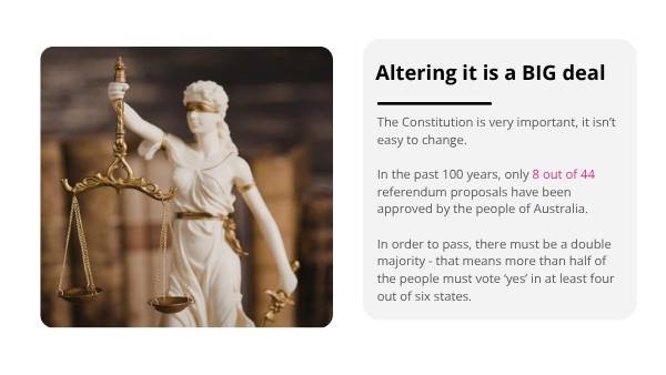 Referendums in Australia Education Presentation — slide 7