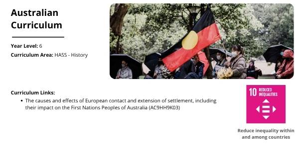 What Does Australia Day Mean to Mob Education Presentation — slide 2