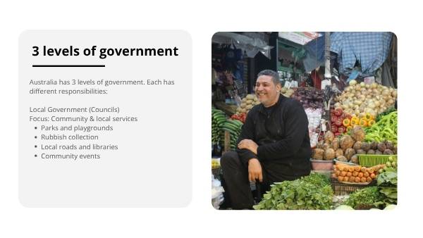 The Three Levels of Government Education Presentation — slide 4