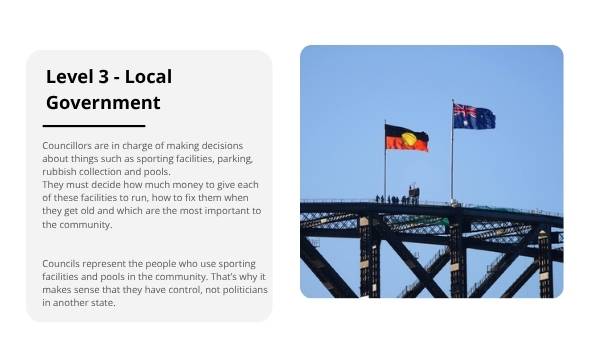 The Three Levels of Government Education Presentation — slide 5