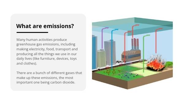 Why Having More Money Can Mean More Emissions Education Presentation — slide 5