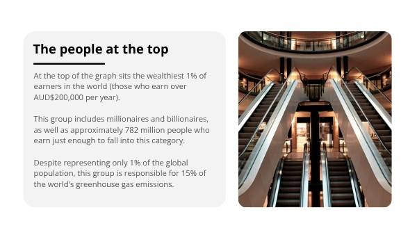 Why Having More Money Can Mean More Emissions Education Presentation — slide 8