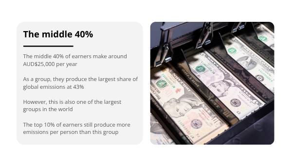 Why Having More Money Can Mean More Emissions Education Presentation — slide 10