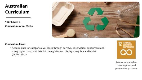 Waste and Data Education Presentation — slide 2