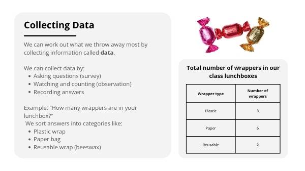 Waste and Data Education Presentation — slide 5