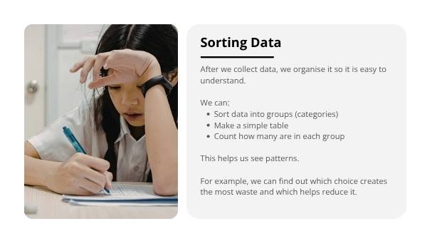 Waste and Data Education Presentation — slide 6