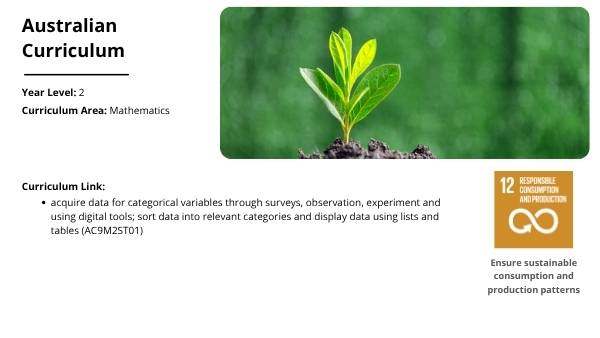 Rubbish Data Education Presentation — slide 2