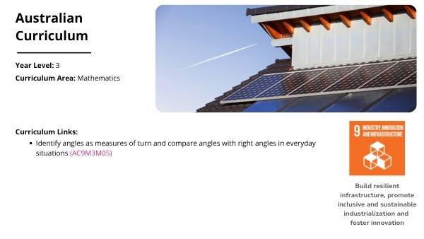 Exploring types of angles in the World Education Presentation — slide 2