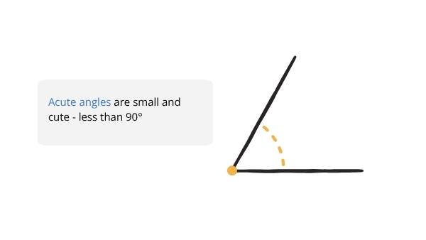 Exploring types of angles in the World Education Presentation — slide 8