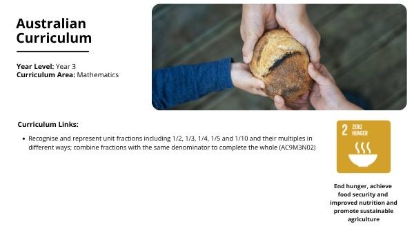 Exploring World Hunger with Fractions Education Presentation — slide 2