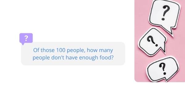 Exploring World Hunger with Fractions Education Presentation — slide 4