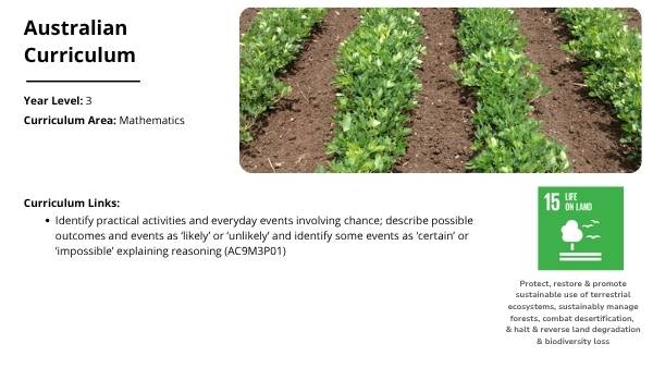Probability Education Presentation — slide 2