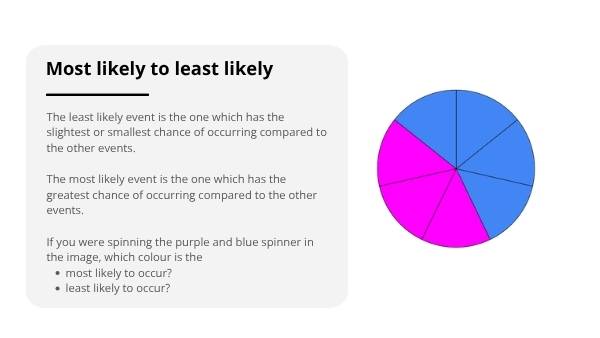 Probability Education Presentation — slide 7