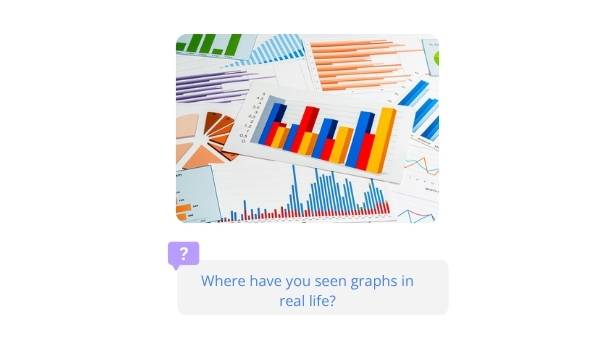 Interpreting Data from Graphs Education Presentation — slide 3