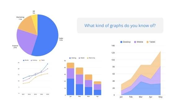 Interpreting Data from Graphs Education Presentation — slide 5