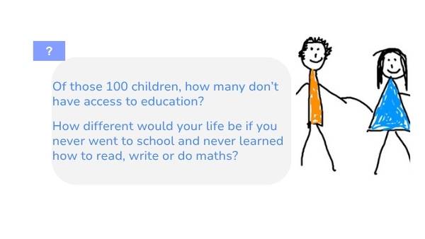 Exploring Access to Education Using Fractions Education Presentation — slide 4