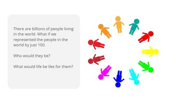 Exploring Access to Drinking Water using Fractions Education Presentation — slide 3