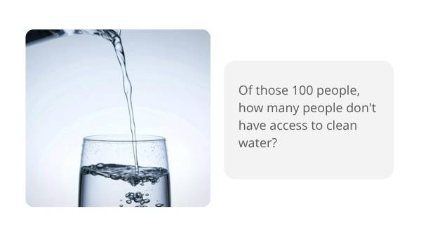 Exploring Access to Drinking Water using Fractions Education Presentation — slide 4