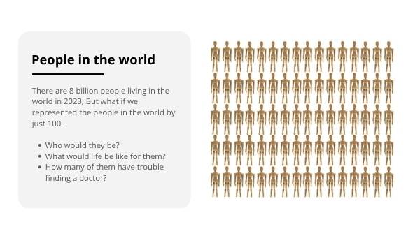Exploring Access to Healthcare Using Fractions Education Presentation — slide 3