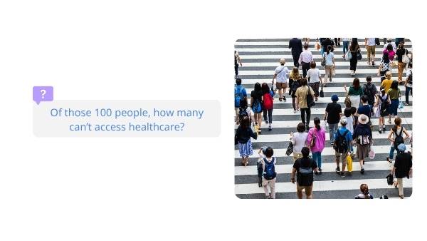 Exploring Access to Healthcare Using Fractions Education Presentation — slide 4
