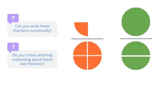 Exploring Access to Healthcare Using Fractions Education Presentation — slide 6