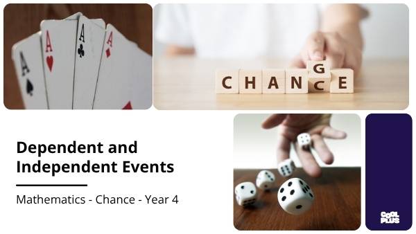 Dependent and Independent Events Education Presentation — slide 1