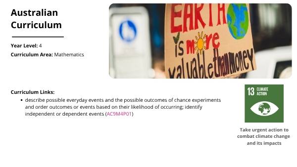 Dependent and Independent Events Education Presentation — slide 2