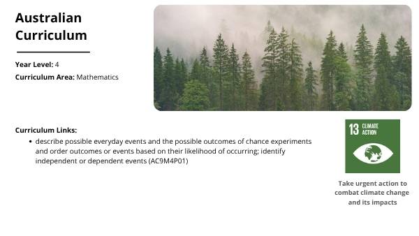 Chances of Climate Change Education Presentation — slide 2