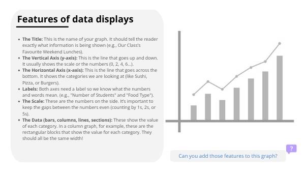 Interpreting Data Displays — slide 5