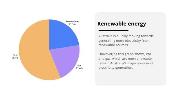 Interpreting Data Displays — slide 8