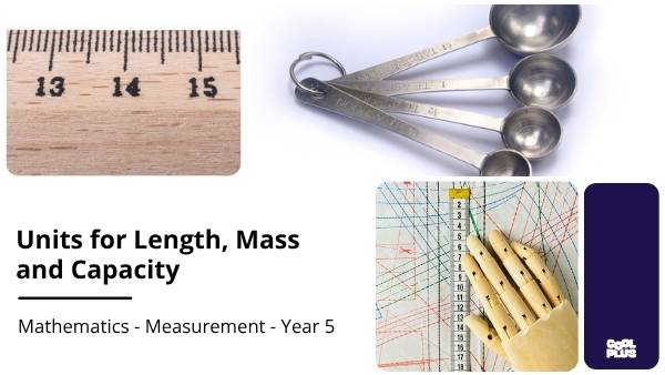 Units for Length, Mass and Capacity Education Presentation — slide 1