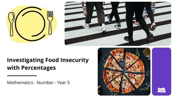 Investigating Food Insecurity with Percentages Education Presentation — slide 1