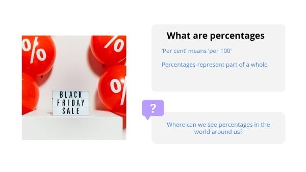 Investigating Food Insecurity with Percentages Education Presentation — slide 6
