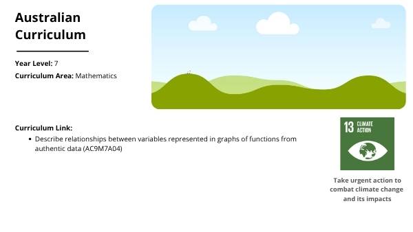 Graph Reading Education Presentation — slide 2