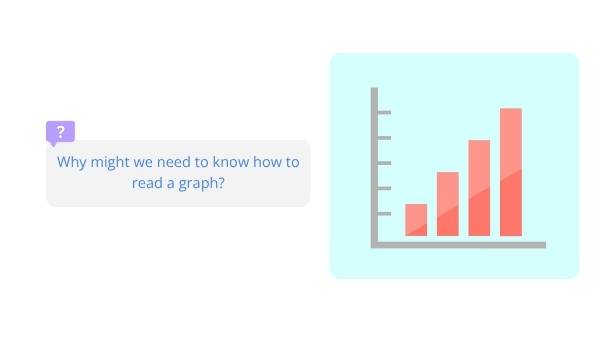 Graph Reading Education Presentation — slide 5