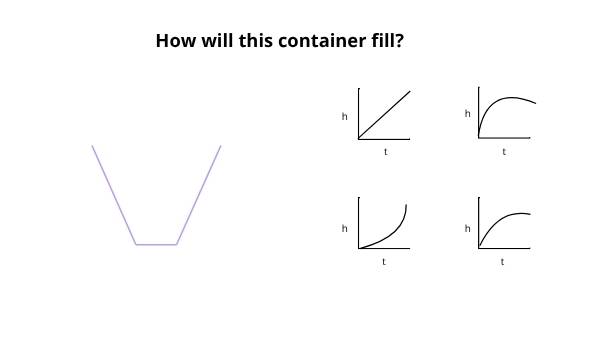 Graphs Measuring Rates of Water Flow Education Presentation — slide 6