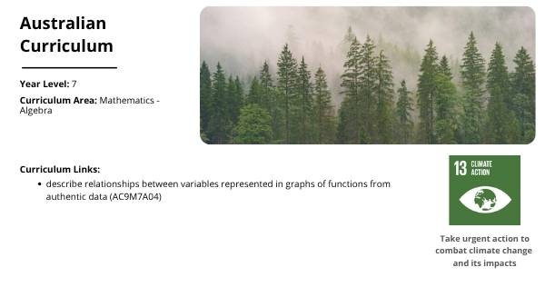 Features of Graphs Education Presentation — slide 2