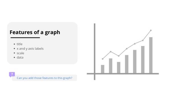 Features of Graphs Education Presentation — slide 4