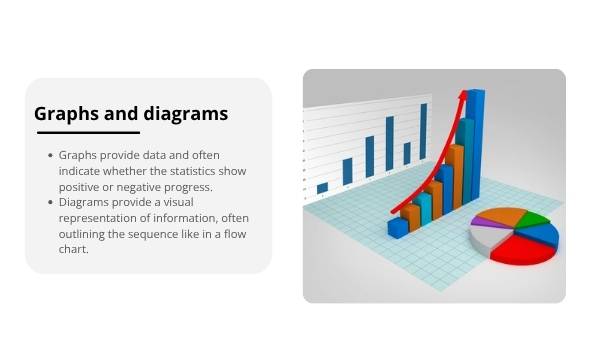 Features of Graphs Education Presentation — slide 8