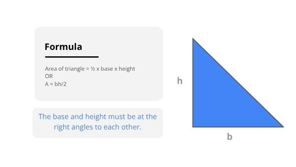 Weird Shapes in Real World Areas Education Presentation — slide 6
