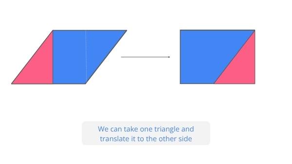 Weird Shapes in Real World Areas Education Presentation — slide 10
