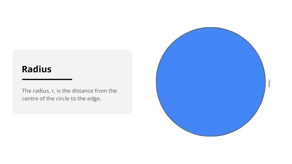 Circumference, Radius and Diameter Education Presentation — slide 7