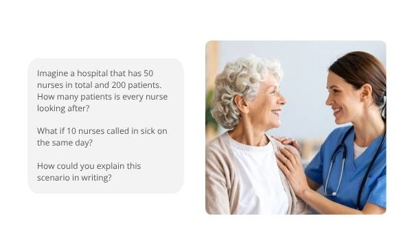 Nurse to Patient Ratios Education Presentation — slide 6