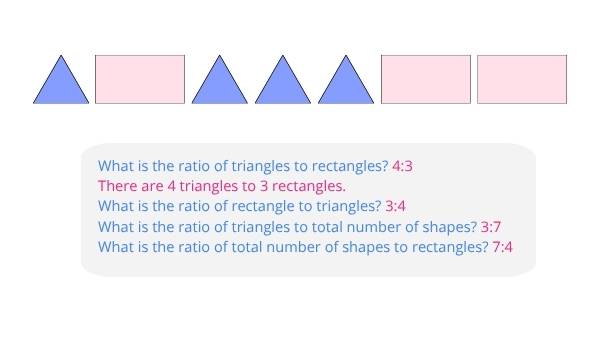 Nurse to Patient Ratios Education Presentation — slide 9