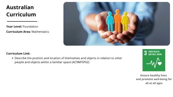 Location Education Presentation — slide 2