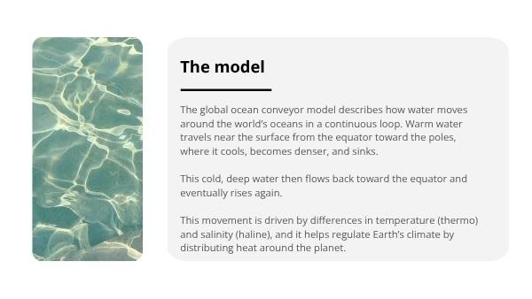 Global Ocean Conveyor Model Education Presentation — slide 4